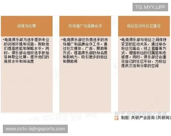 电竞俱乐部吸引数据分析公司投资，合作开发下一代战术分析工具